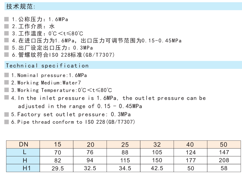 718黃銅可調式減壓閥  Y12X-16T