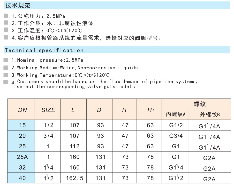 2520黃銅帶球閥動(dòng)態(tài)平衡閥 PHF-15~40-L-25T
