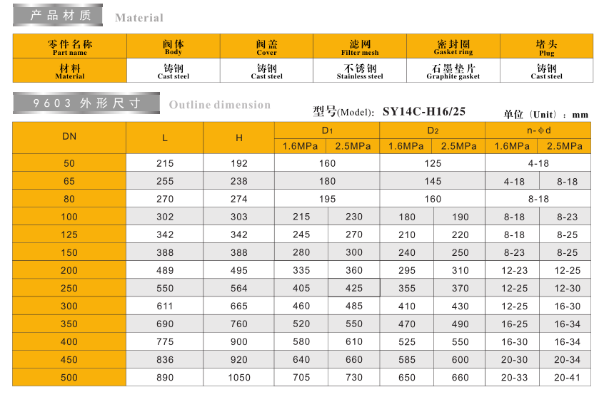 鑄 鋼Y型 過(guò) 濾 器